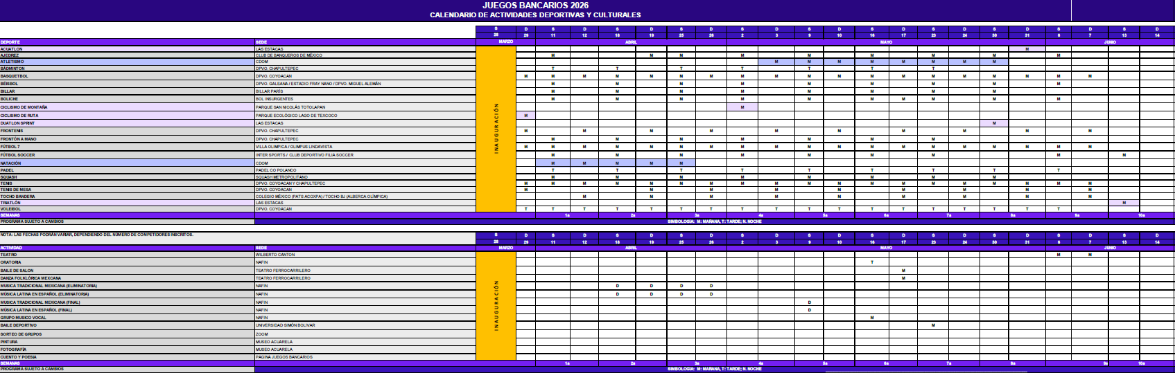 Calendario Juegos Bancarios 2026