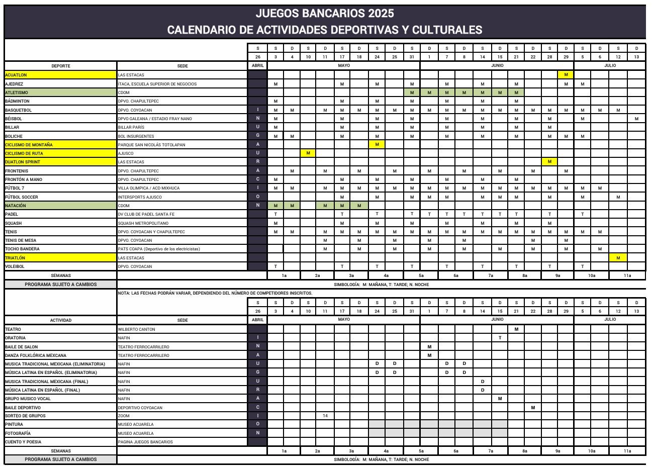 Calendario Juegos Bancarios 2023