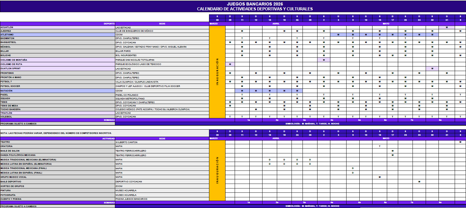 Calendario Juegos Bancarios 2026